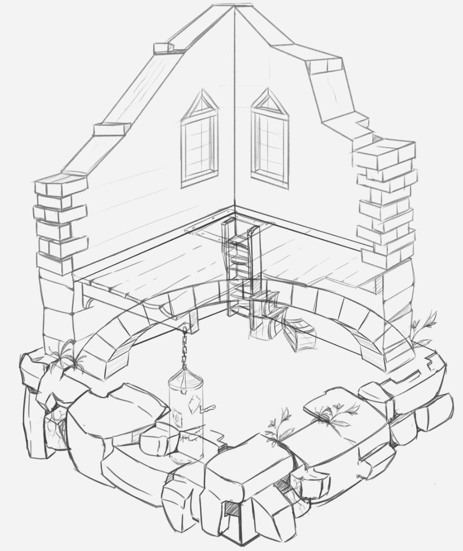 Environment as Character